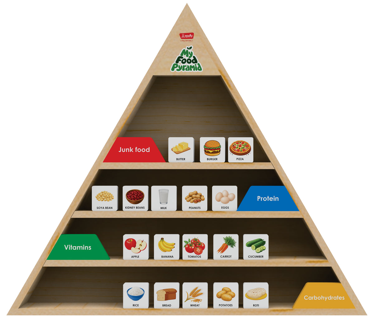 Wudly Wooden My Food Pyramid