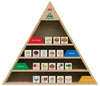 Wudly Wooden My Food Pyramid